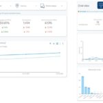 Dashboards: The Ultimate Tool for Business Intelligence