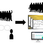 From Dependence to Efficiency: The Journey of Startups to Scale-ups
