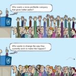 Organizational Change: Understanding and Navigating Resistance